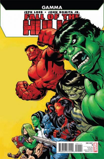 Fall of the Hulks Gamma