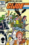 GI Joe Order Of Battle