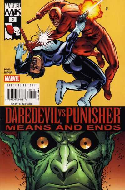 Daredevil Vs Punisher