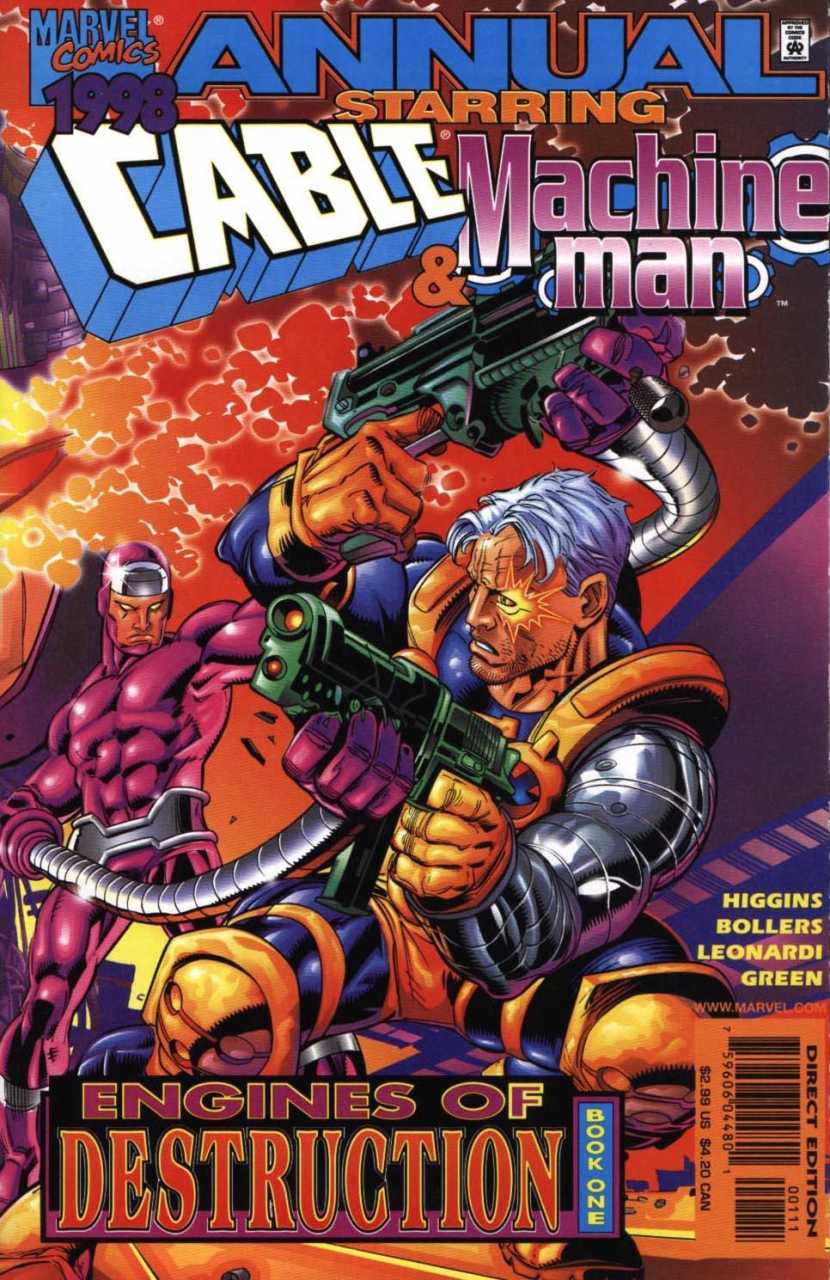 Cable Annuals