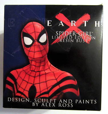 Spider-Man Collectibles