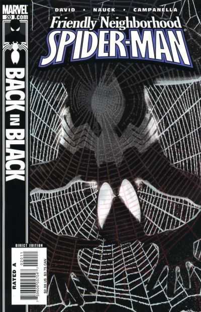 Friendly Neighborhood Spider-Man