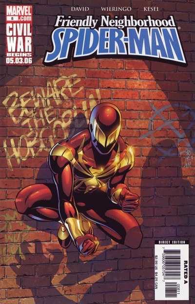 Friendly Neighborhood Spider-Man