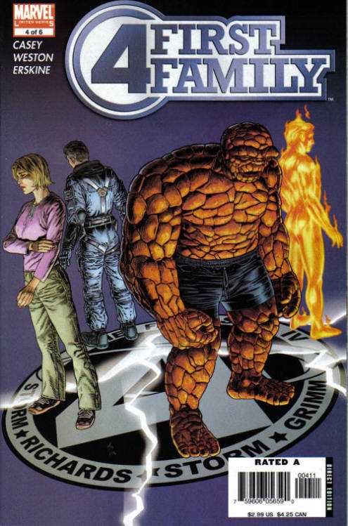 Fantastic Four First Family